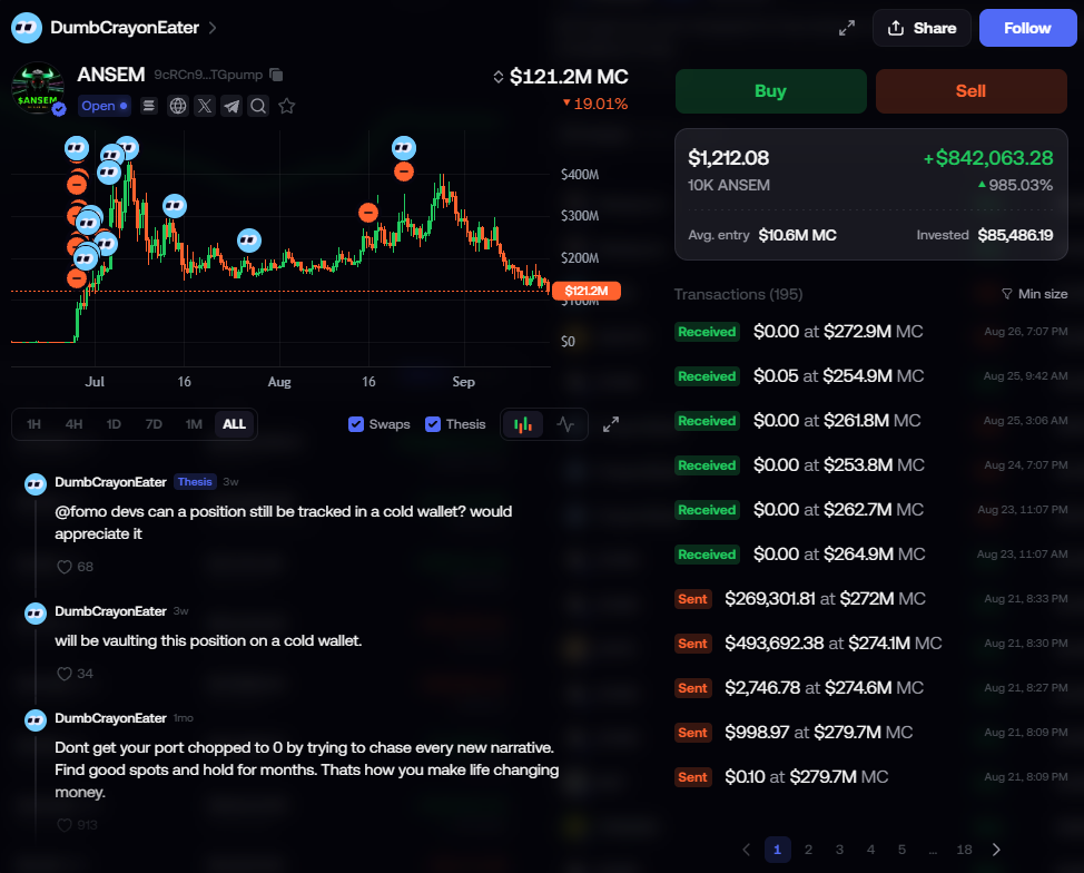 FOMO trader feed with chart and activity