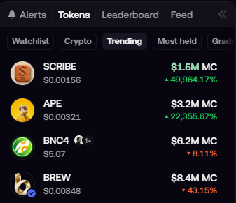 FOMO trending tokens